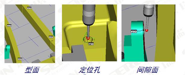 檢具行業(yè)測(cè)量過(guò)程實(shí)例(圖2)