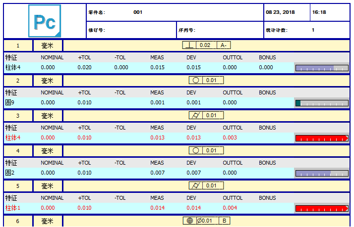 高效應(yīng)對(duì)復(fù)雜機(jī)械臂，迎合時(shí)代高品質(zhì)需求(圖9)
