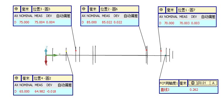 電機各個配件檢測，思瑞三坐標方案一應俱全(圖11)