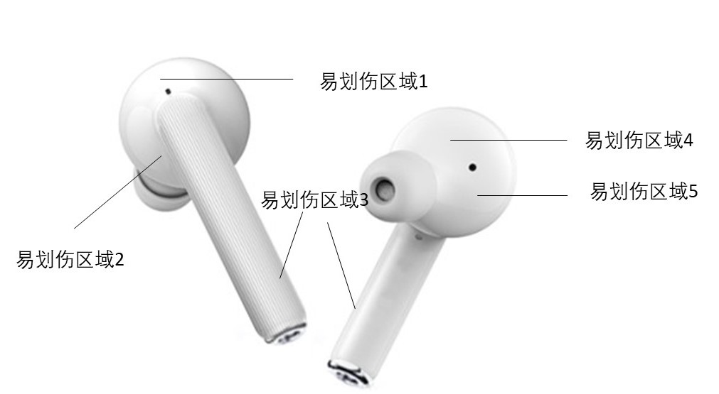 TWS無線藍牙耳機零部件自動化快速檢測系統(圖4)