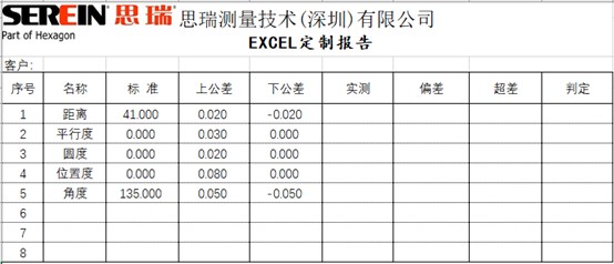 三坐標測量儀rational-DMIS軟件如何快速定制表格(圖1)