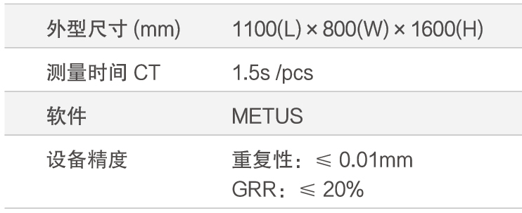 TWS耳機(jī)外殼尺寸檢測(cè)方案(圖2)