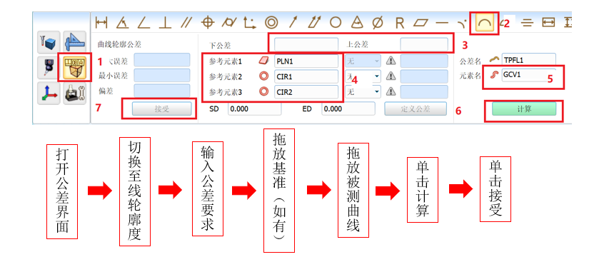 實(shí)用知識(shí)——Rational-DMIS測(cè)量輪廓度(圖5)